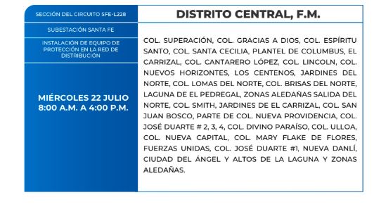 cortes de luz Honduras