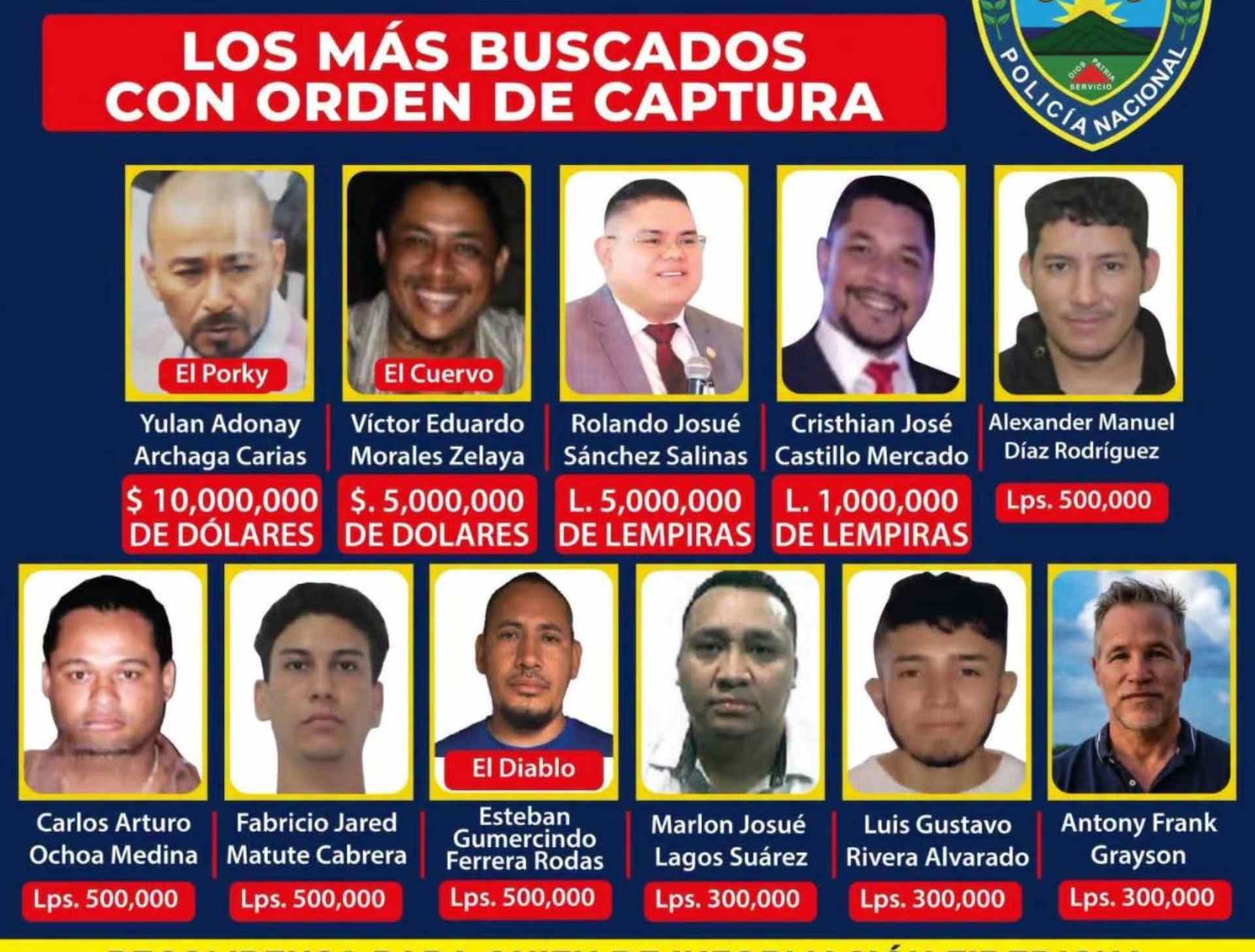 los más buscados de Honduras