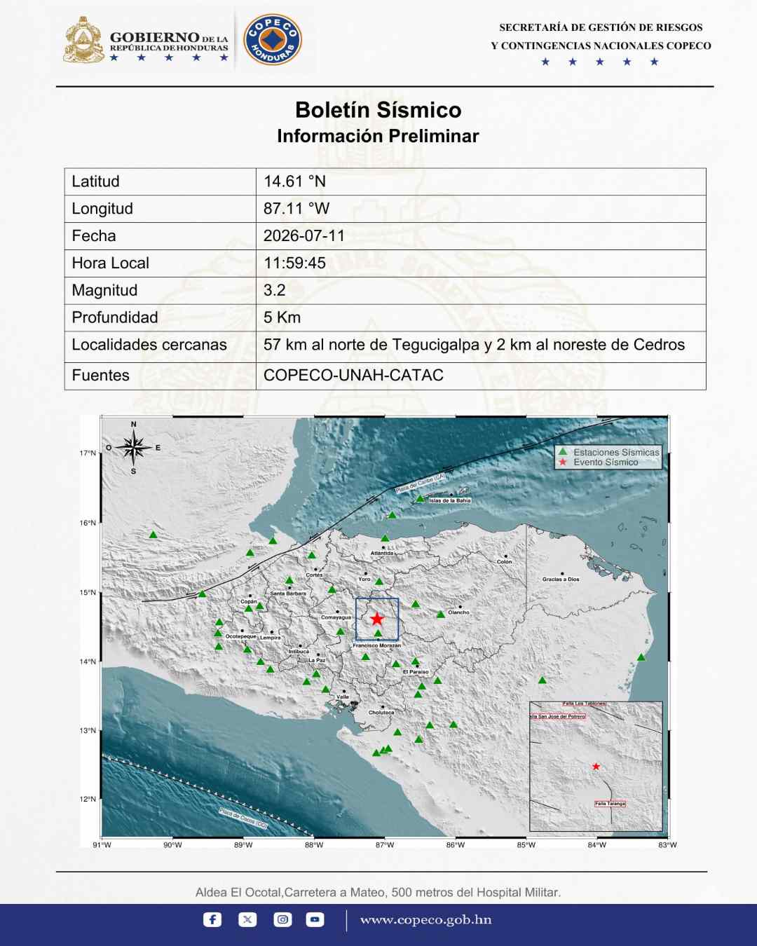 ¿Cuál fue la magnitud? Copeco reporta sismo este sábado en Francisco Morazán